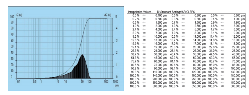 1669736267152934.png 2、核心技術及工藝情況介紹587.png